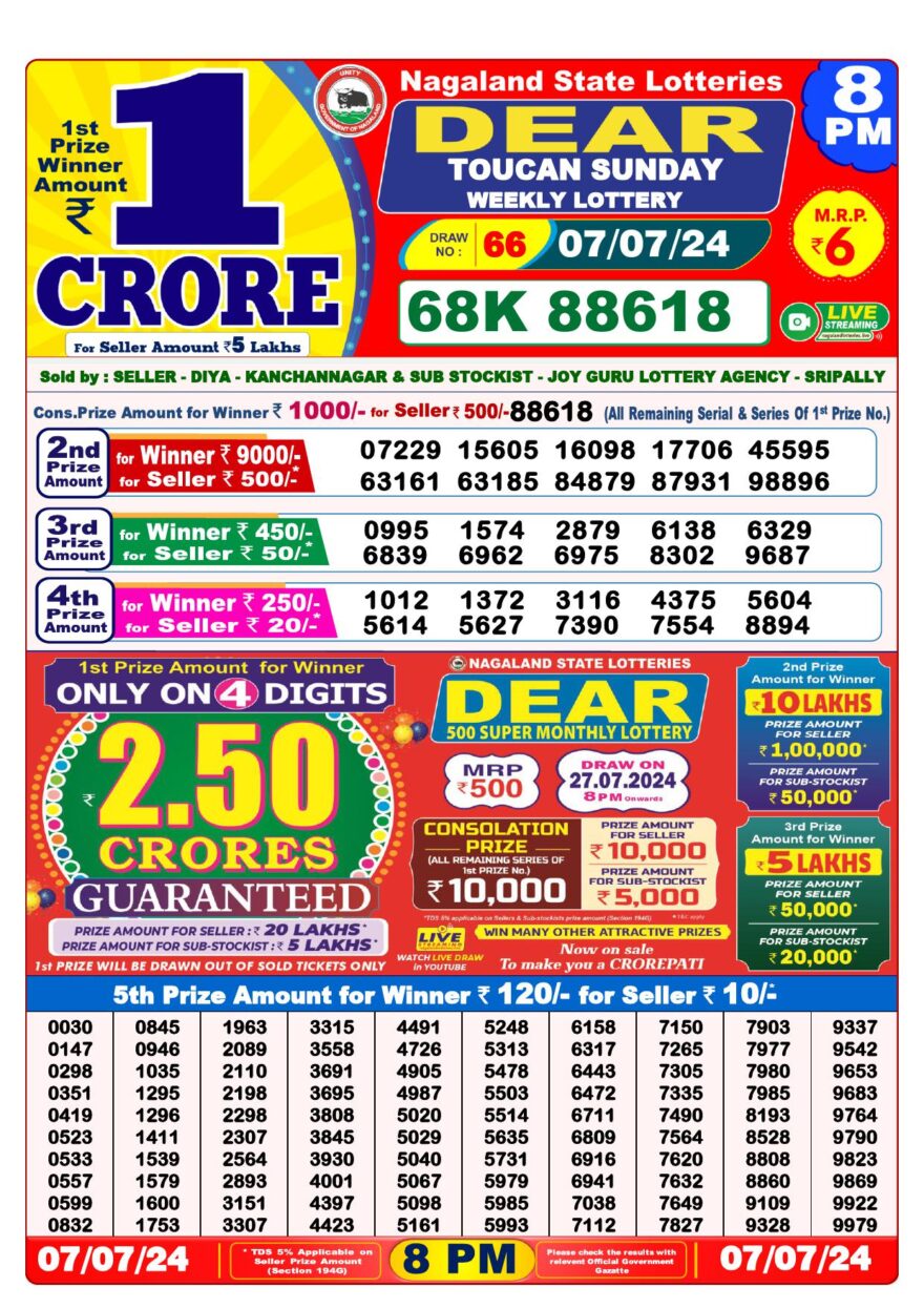 Lottery Result Today July 7, 2024