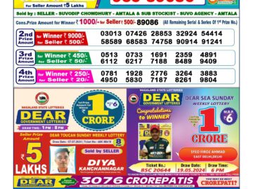 Lottery Result Today July 9, 2024