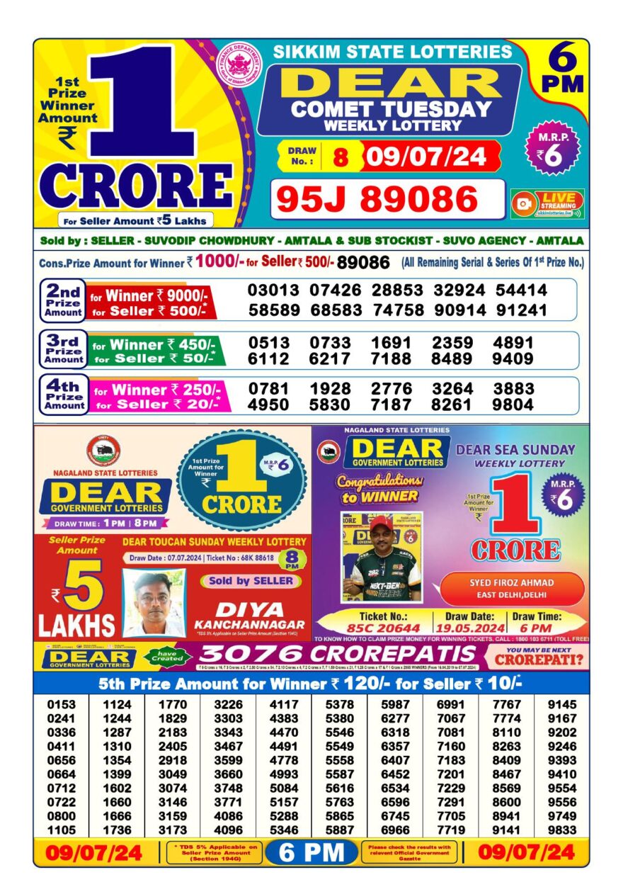 Lottery Result Today July 9, 2024