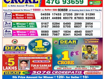 Lottery Result Today July 9, 2024