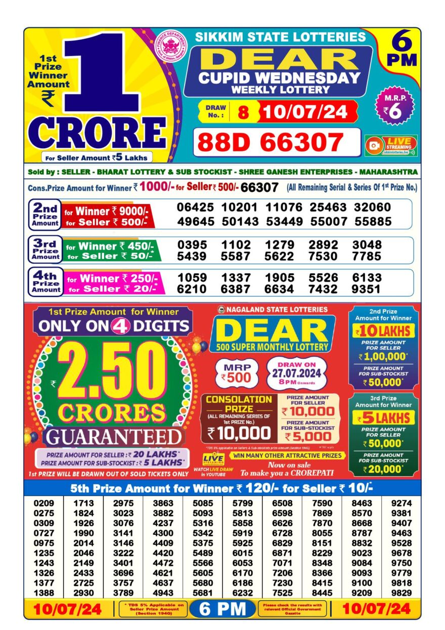 Lottery Result Today July 10, 2024