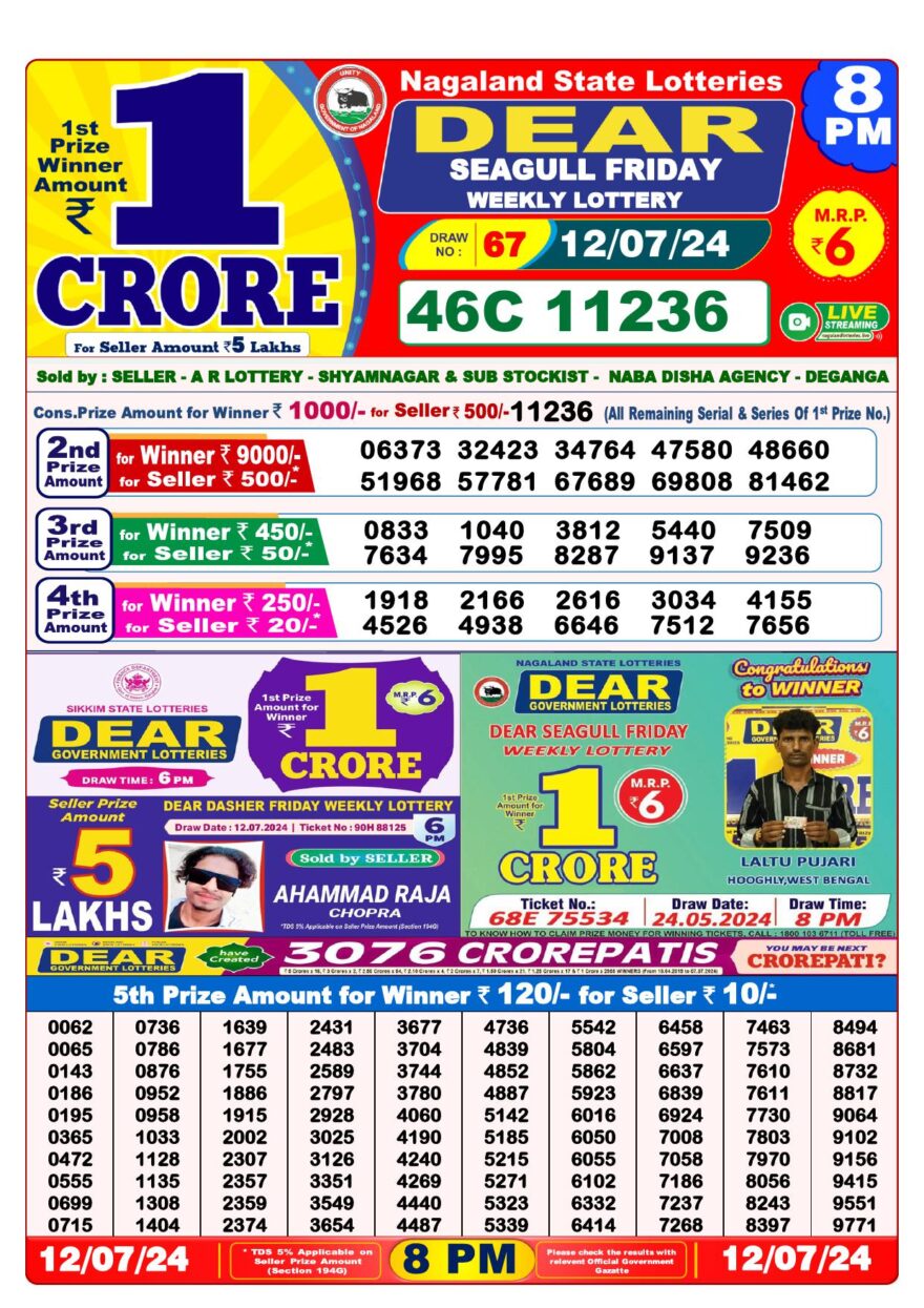 Lottery Result Today July 12, 2024