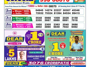 Lottery Result Today July 14, 2024