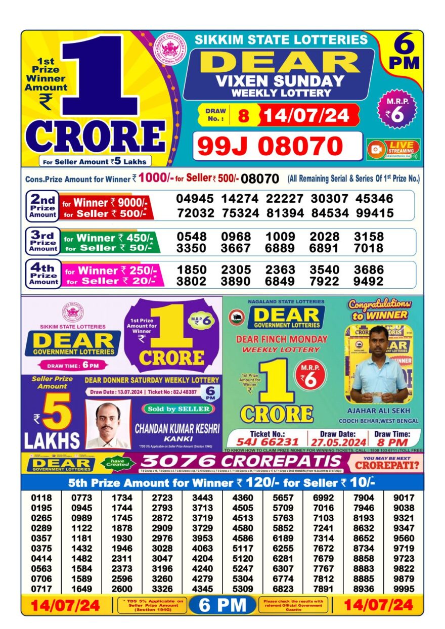 Lottery Result Today July 14, 2024