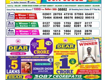 Lottery Result Today July 20, 2024