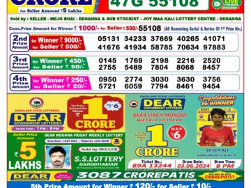 Lottery Result Today July 21, 2024