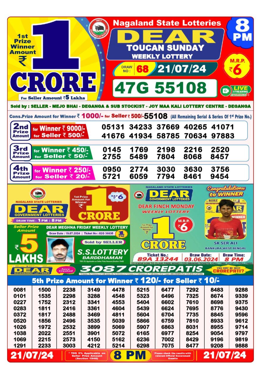 Lottery Result Today July 21, 2024