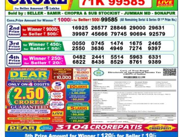 Lottery Result Today July 22, 2024