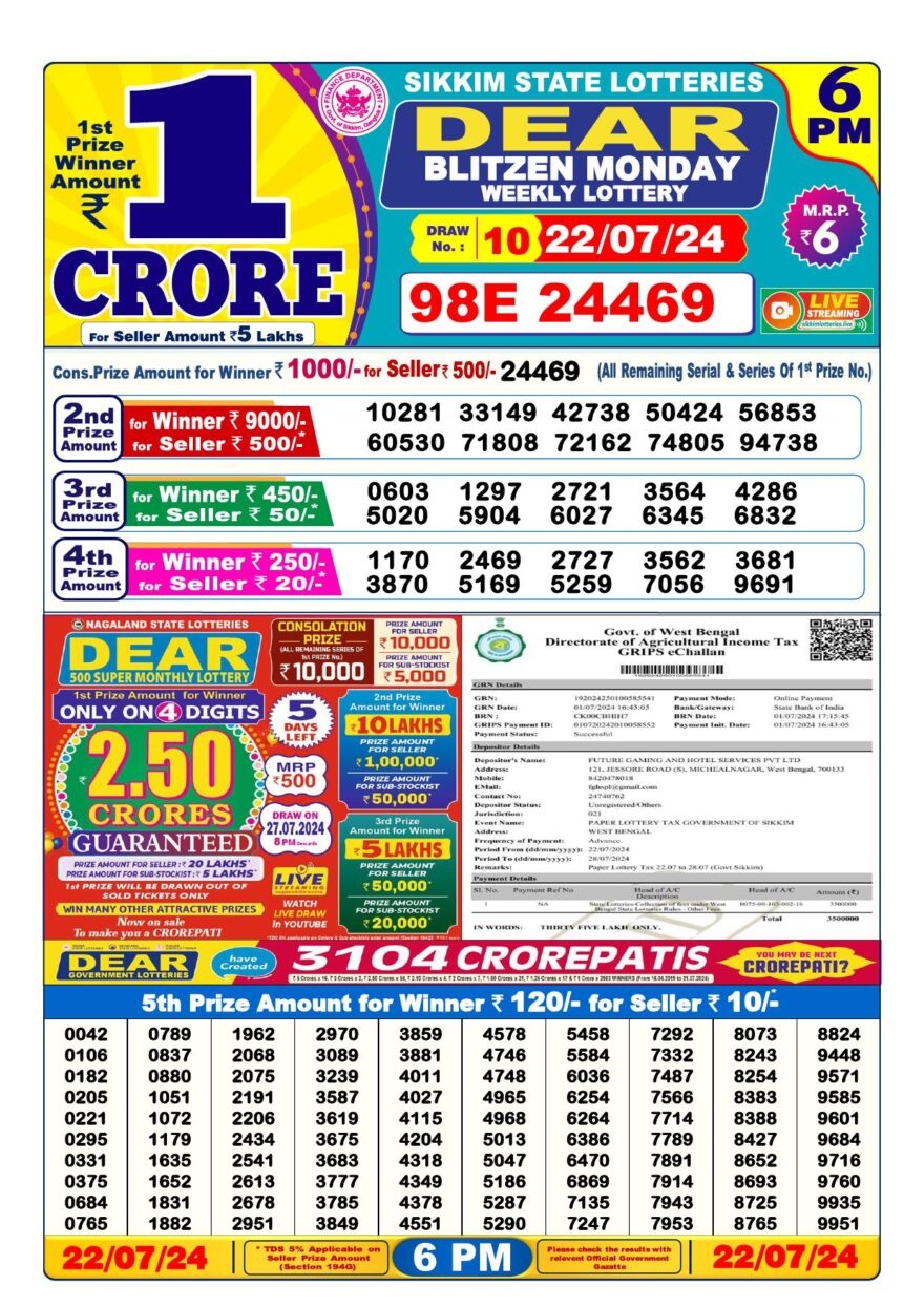 Lottery Result Today July 22, 2024