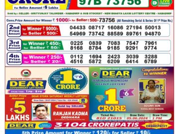 Lottery Result Today July 23, 2024