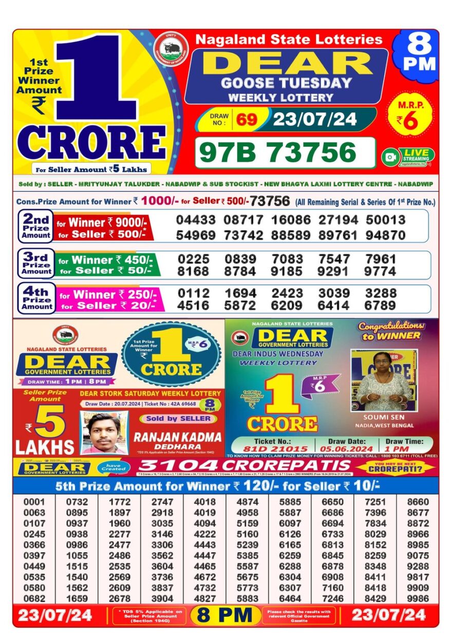 Lottery Result Today July 23, 2024