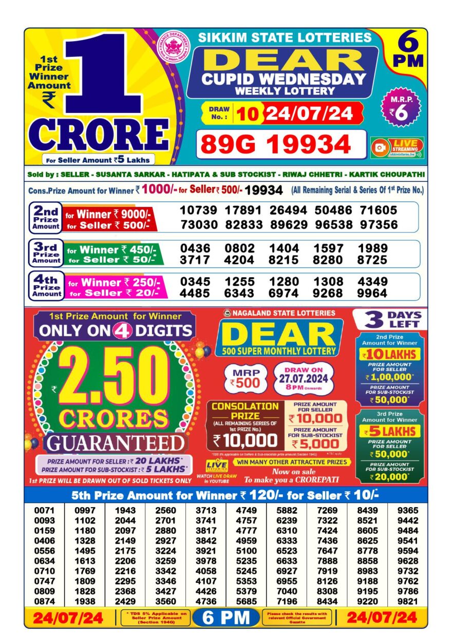 Lottery Result Today July 24, 2024