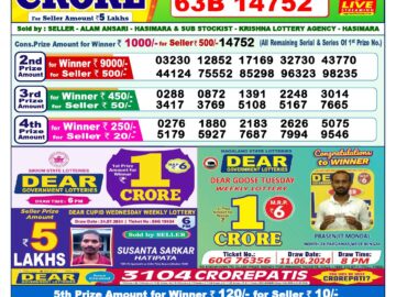 Lottery Result Today July 27, 2024