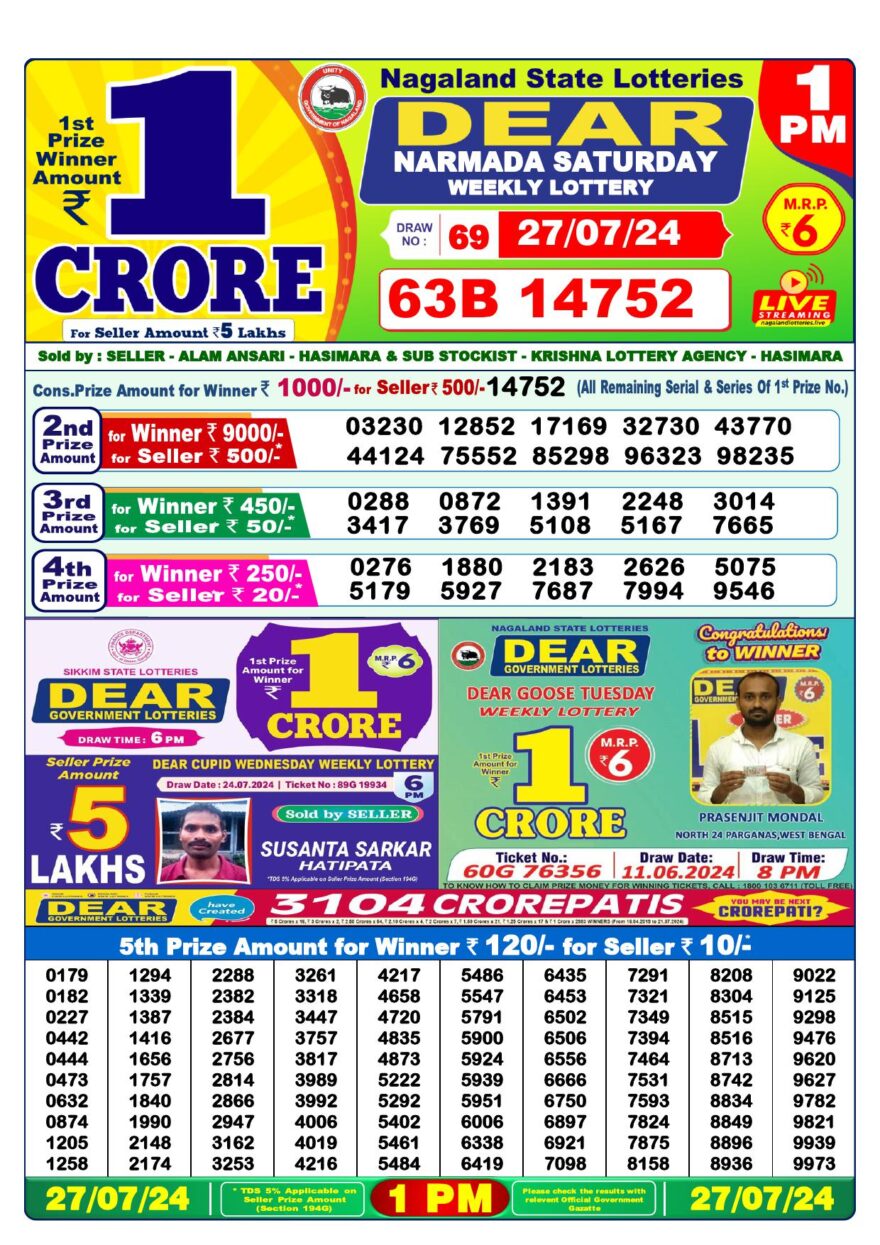 Lottery Result Today July 27, 2024