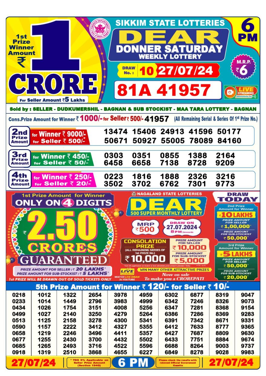 Lottery Result Today July 27, 2024