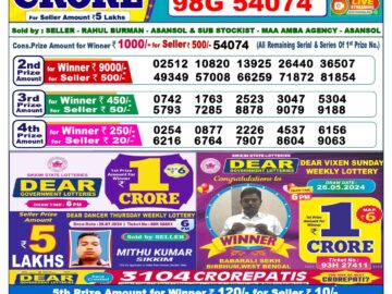 Lottery Result Today July 28, 2024