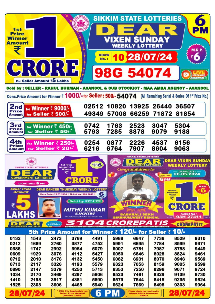 Lottery Result Today July 28, 2024