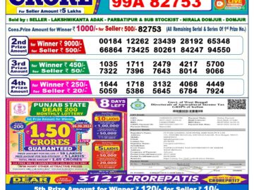 Lottery Result Today July 29, 2024