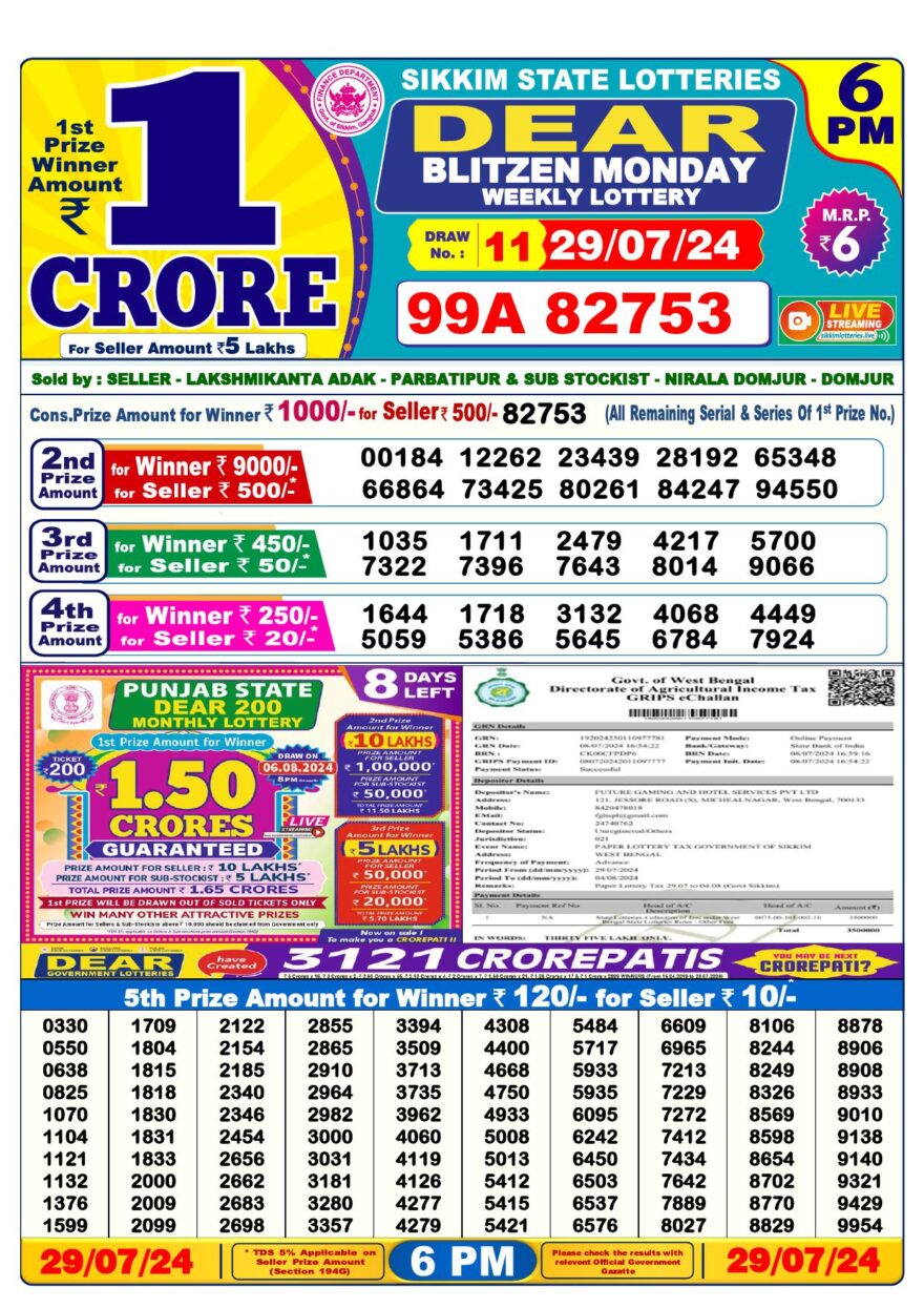 Lottery Result Today July 29, 2024