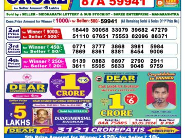 Lottery Result Today July 31, 2024