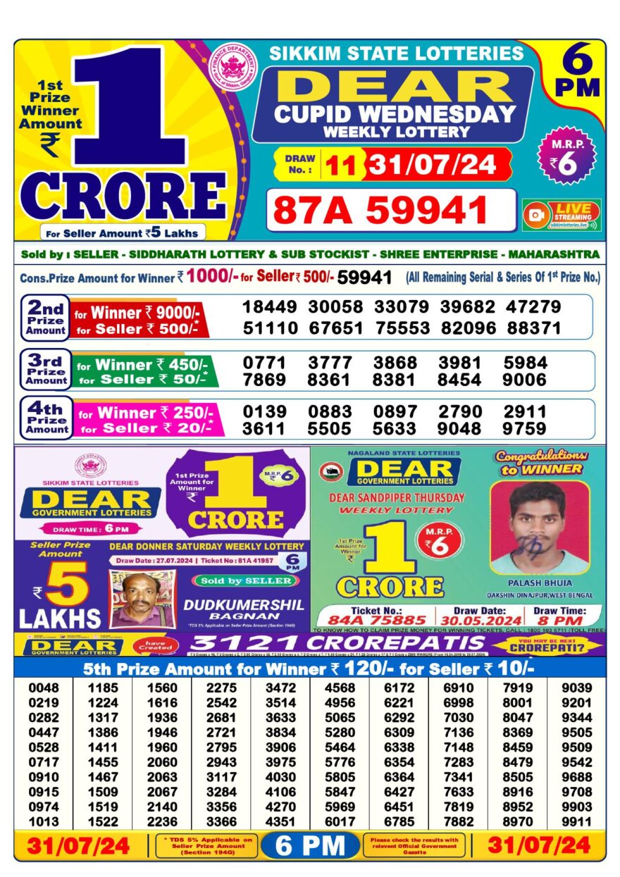 Lottery Result Today July 31, 2024