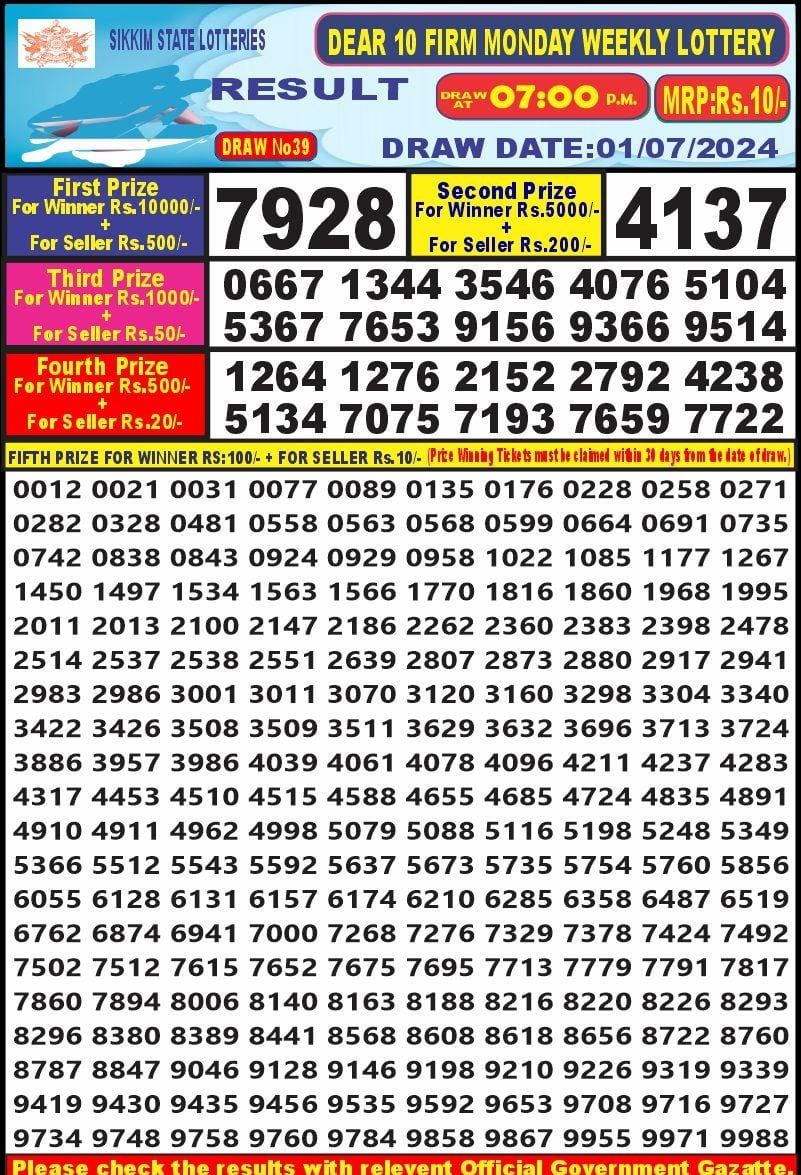 Lottery Result Today July 1, 2024