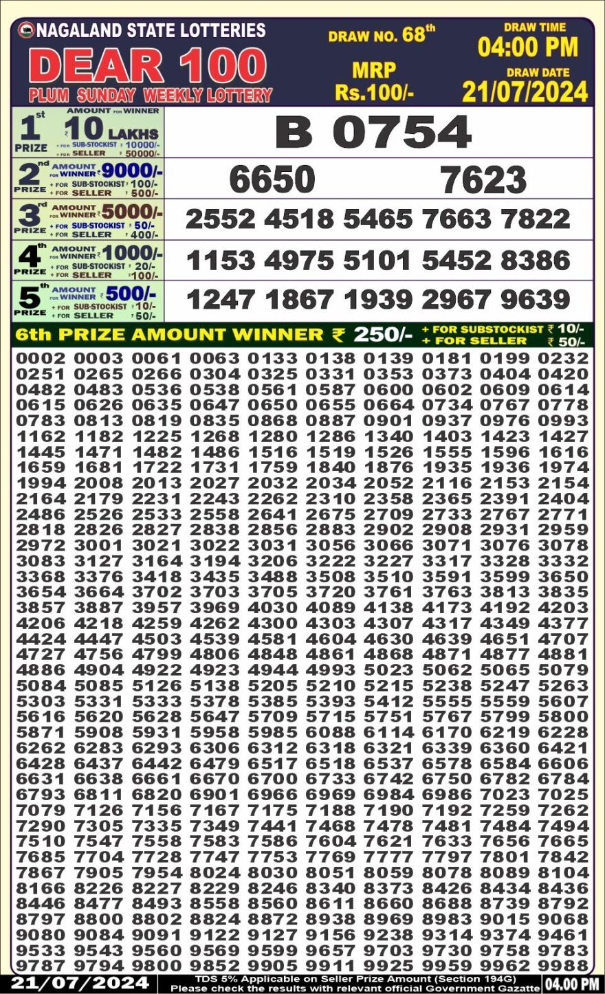 Lottery Result Today July 21, 2024