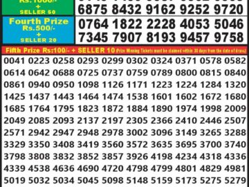 Lottery Result Today July 8, 2024