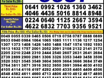 Lottery Result Today July 14, 2024