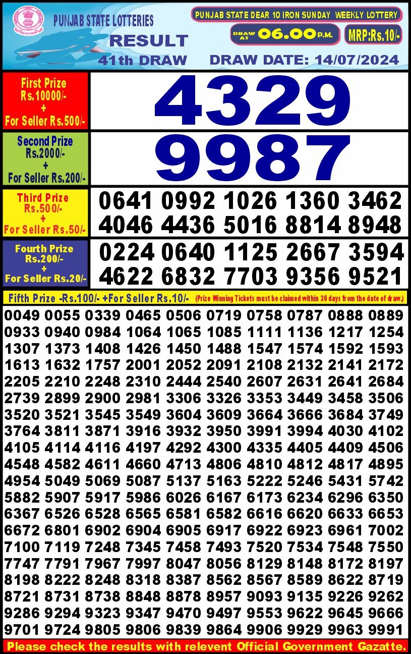 Lottery Result Today July 14, 2024