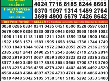 Lottery Result Today July 6, 2024