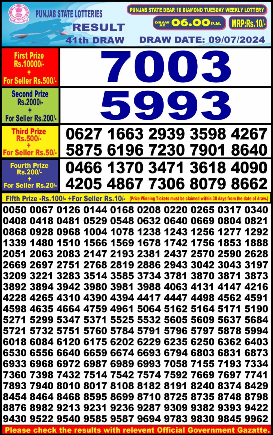 Lottery Result Today July 9, 2024