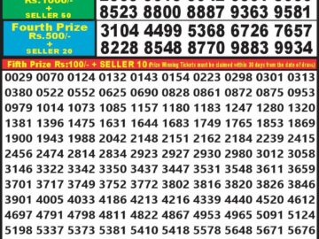 Lottery Result Today July 16, 2024