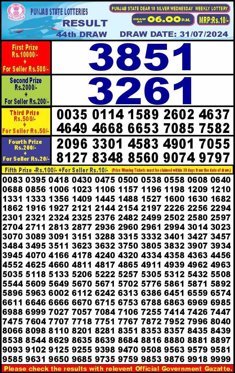 Lottery Result Today July 31, 2024