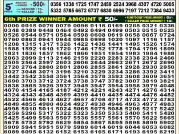 Lottery Result Today July 16, 2024