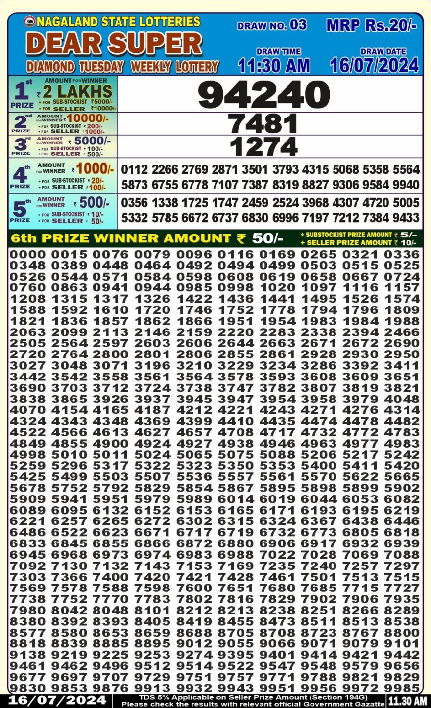 Lottery Result Today July 16, 2024