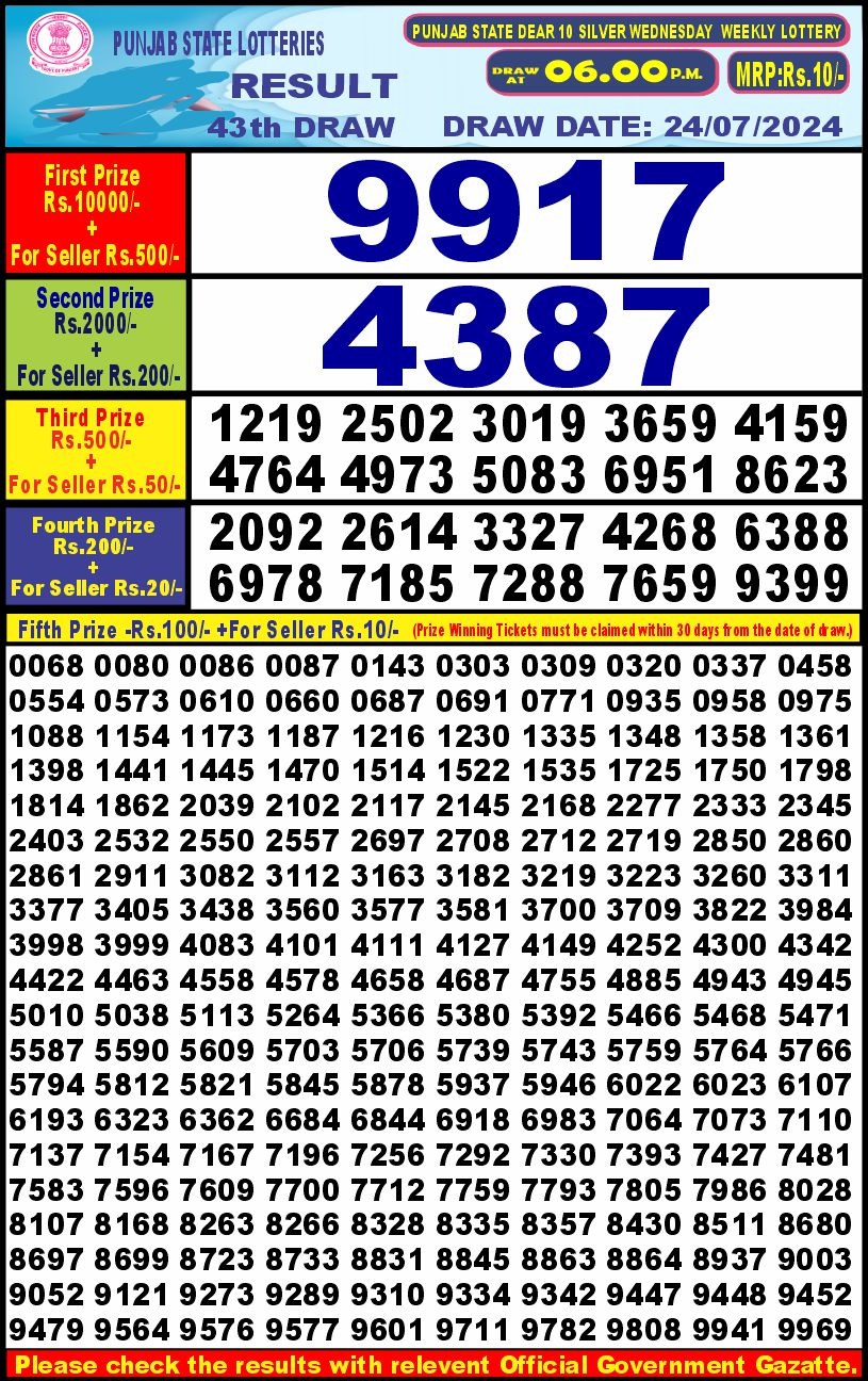 Lottery Result Today July 24, 2024