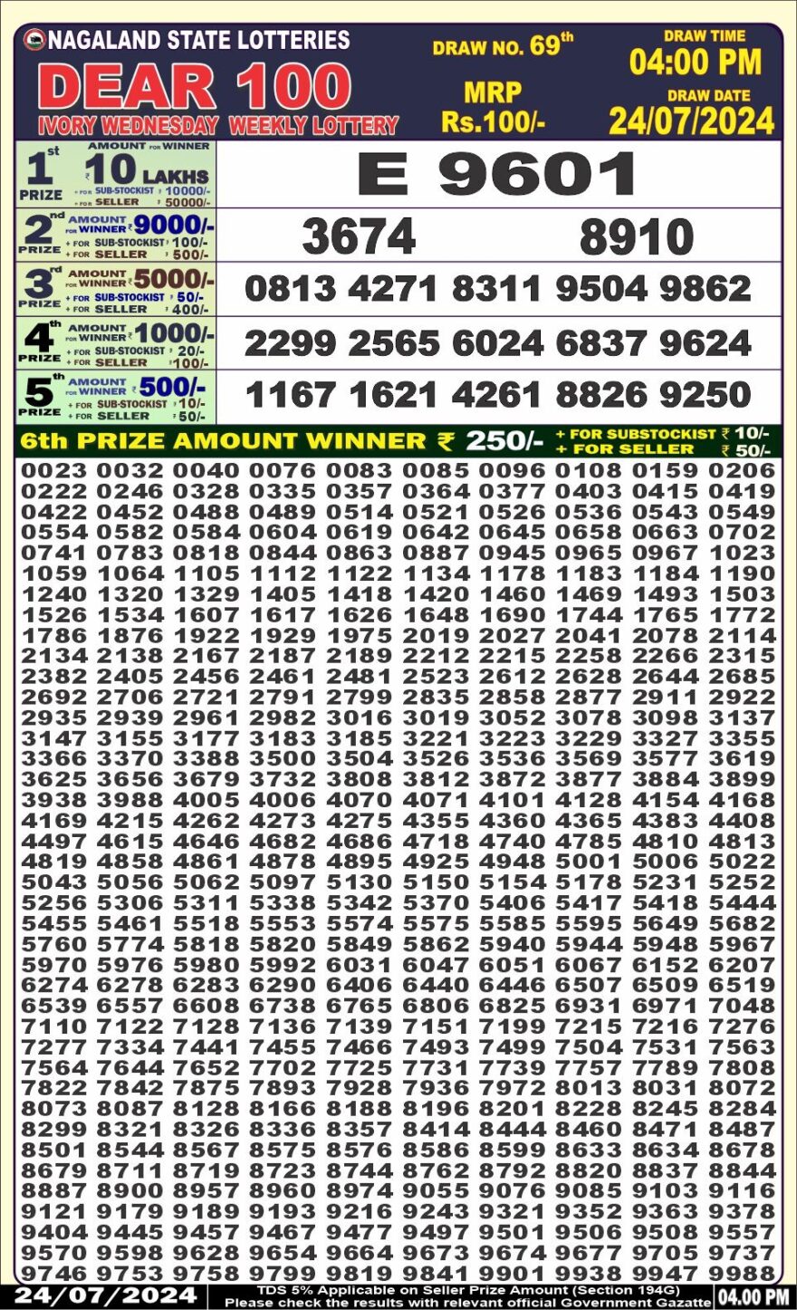 Lottery Result Today July 24, 2024