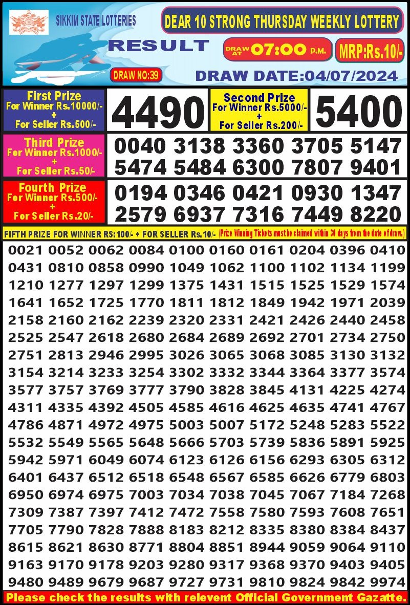 Lottery Result Today July 4, 2024