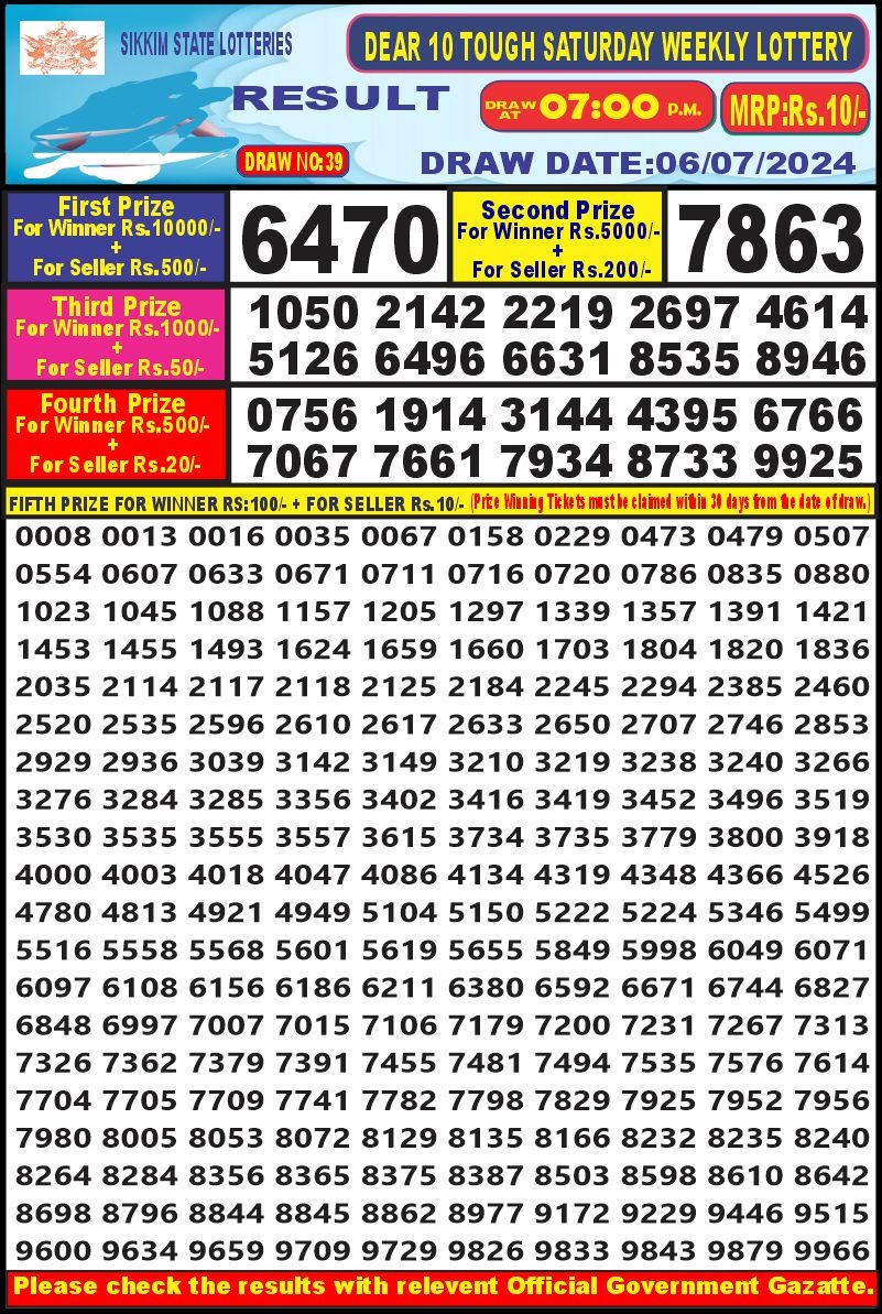 Lottery Result Today July 6, 2024