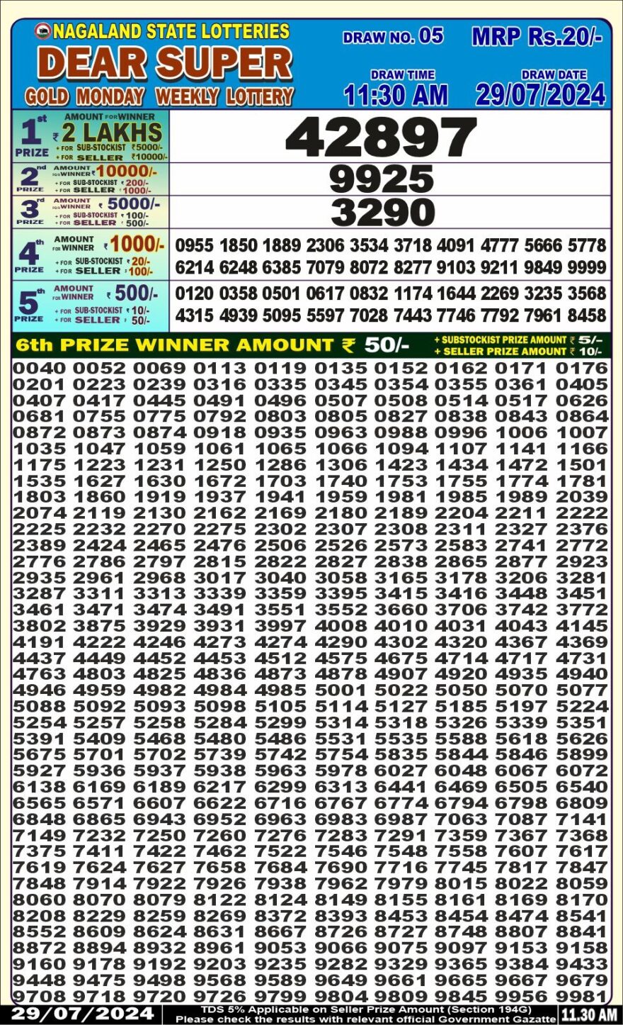 Lottery Result Today July 29, 2024