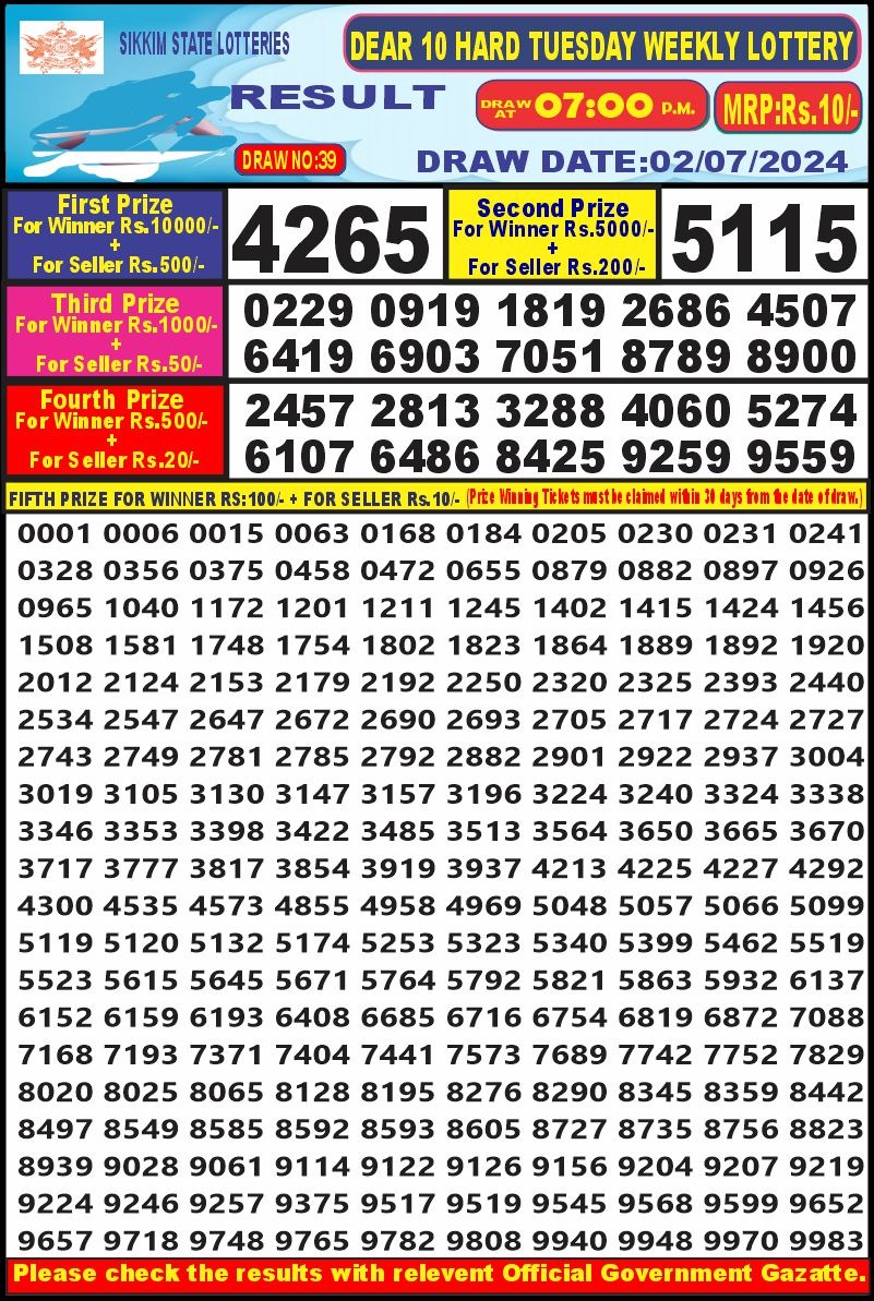 Lottery Result Today July 2, 2024