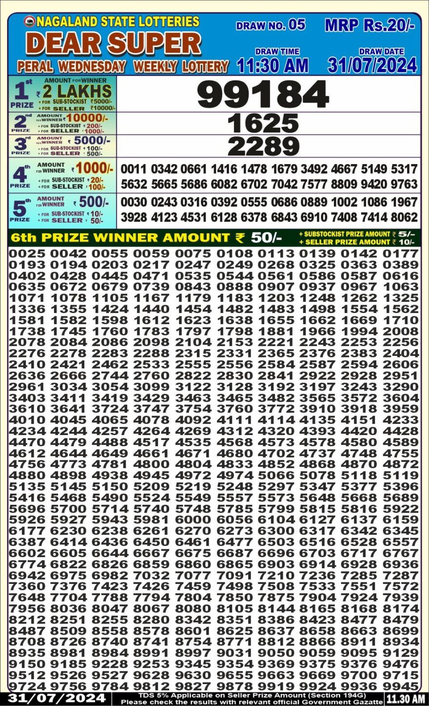 Lottery Result Today July 31, 2024