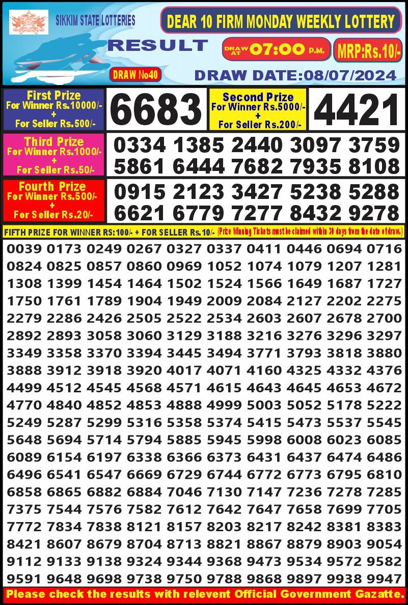 Lottery Result Today July 8, 2024