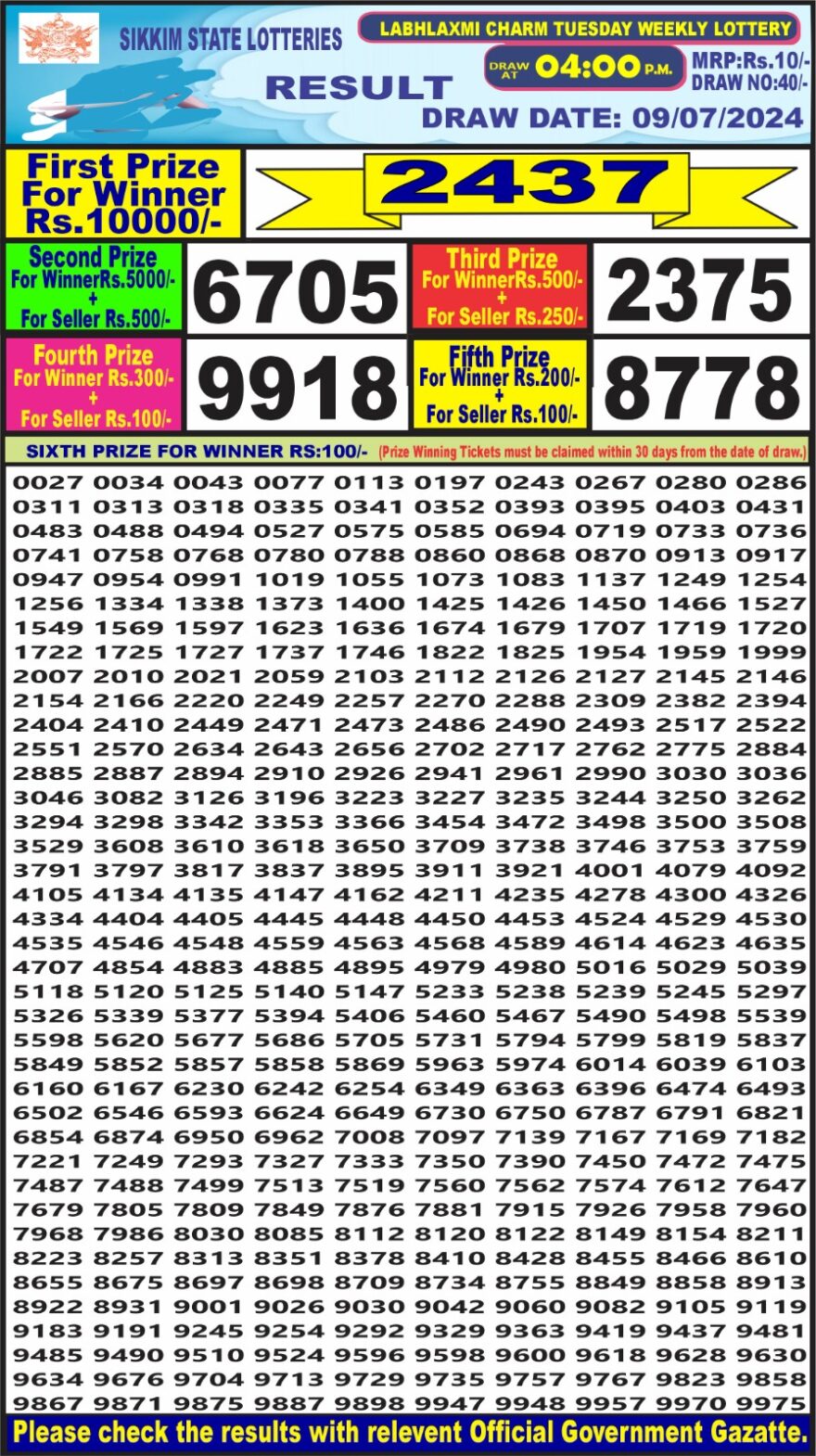 Lottery Result Today July 9, 2024