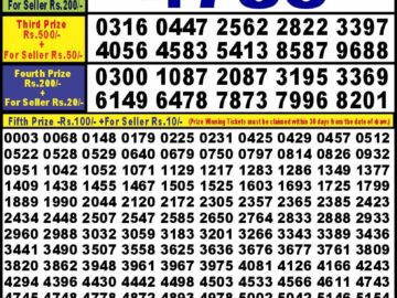 Lottery Result Today July 5, 2024