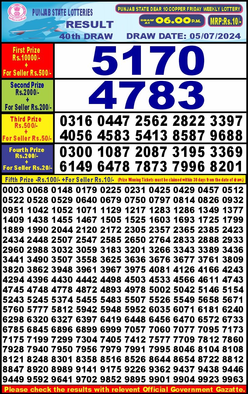 Lottery Result Today July 5, 2024