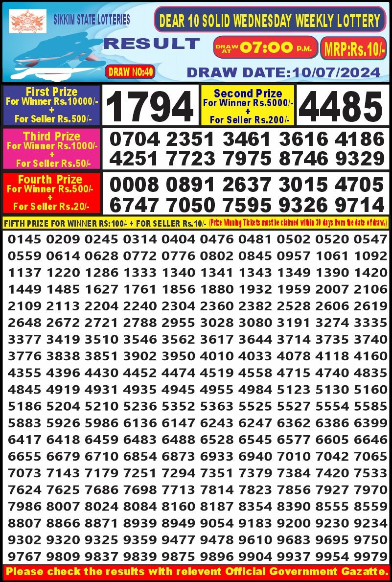 Lottery Result Today July 10, 2024