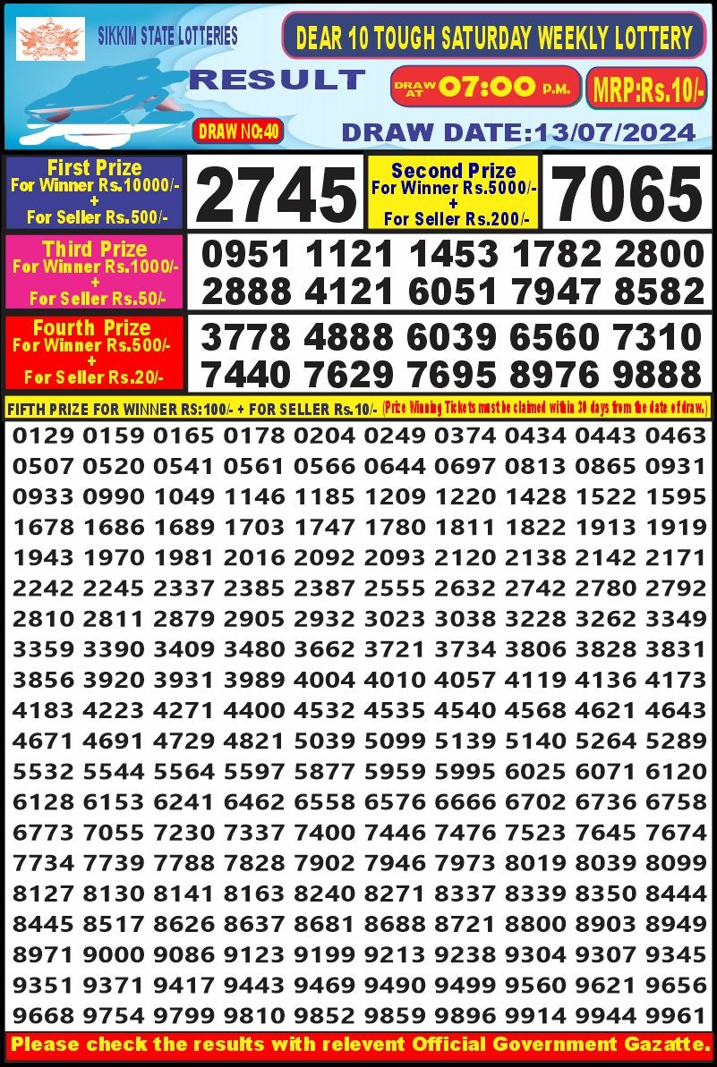 Lottery Result Today July 13, 2024