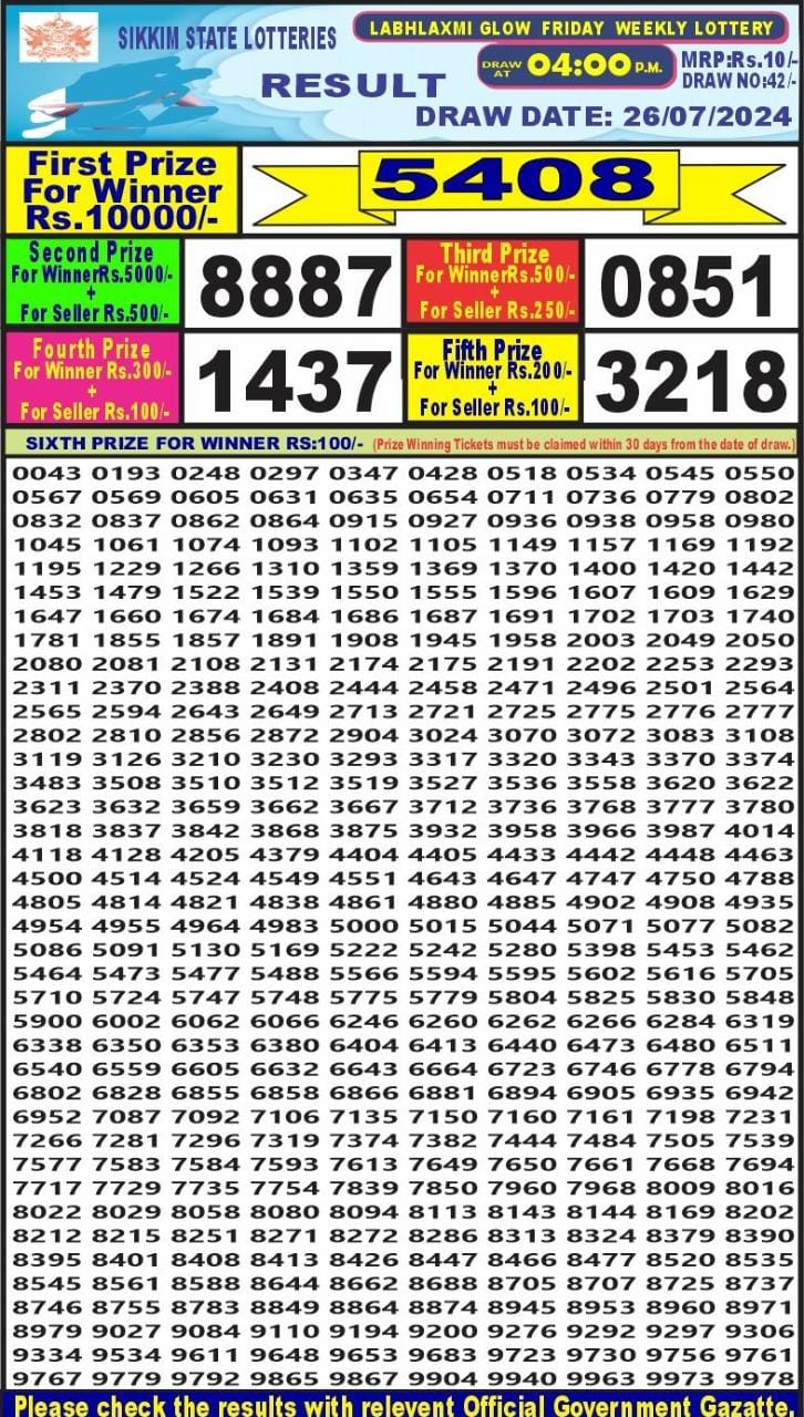 Lottery Result Today July 26, 2024